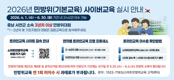 2026년 민방위(기본교육) 사이버교육 실시 안내
2026. 4. 1. (수) ~ 6. 30. (화) 기간 내 24시간 이수 가능

충남 서천군 소속 3년차 이상 민방위대원
*1~2년차 및 기초지원대 대원은 집합교육으로 참석해주세요.

온라인교육 사이트 접속 안내
스마트민방위교육 바로가기 QR (www.cdec.kr)

연차별 온라인교육 진행 프로세스
3~4년차 대원 (온라인교육 2시간 + 평가(필기) 진행)
5년차 이상 대원 (온라인교육 1시간 + 평가(필기) 진행)

온라인교육 이수증 확인방법
스마트민방위교육(cdec.kr) 사이트 접속
사이트 접속 후 > 사이버 이수증 바로가기 클릭

민방위기본법 제23조 제6항 및 공직선거법 제33조에 따라 지방선거 기간에는 선거일 전 5.20.(수) ~ 6.3.(수) 민방위 교육이 중단됩니다.

민방위교육 연 1회 미이수 시 과태료가 부과됩니다.
문의 : 1522-7183 (스마트민방위교육 고객센터)